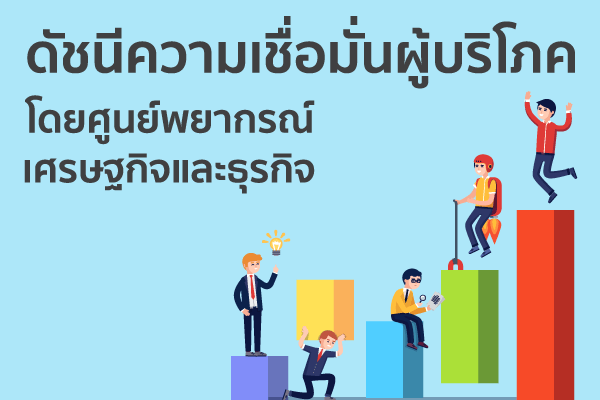 ศูนย์พยากรณ์เศรษฐกิจและธุรกิจ ม.หอการค้าไทย