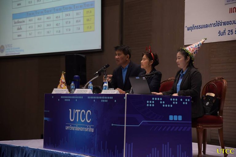 ผลสำรวจพฤติกรรมการใช้จ่ายของผู้บริโภคในช่วงเทศกาลปีใหม่