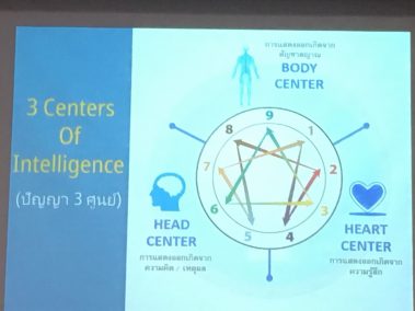 การอบรม 9 ลักษณ์ โครงการ HMA Stars