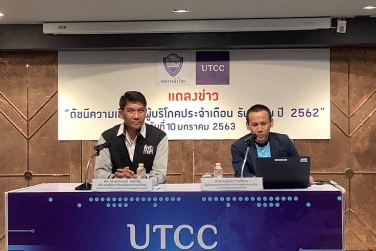 ดัชนีความเชื่อมั่น ศูนย์พยากรณ์เศรษฐกิจและธุรกิจ ม.หอการค้าไทย เผยผลสำรวจดัชนีความชื่อมั่น เดือน ธันวาคม 2562