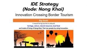 ศูนย์IDE Center ม.หอการค้าไทย จัดเวิร์คช็อปออนไลน์สร้างเครือข่ายประกอบการที่ขับเคลื่อนนวัตกรรมชุมชน