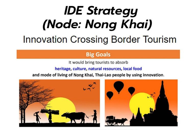 281502 ศูนย์IDE Center ม.หอการค้าไทย จัดเวิร์คช็อปออนไลน์สร้างเครือข่ายประกอบการที่ขับเคลื่อนนวัตกรรมชุมชน