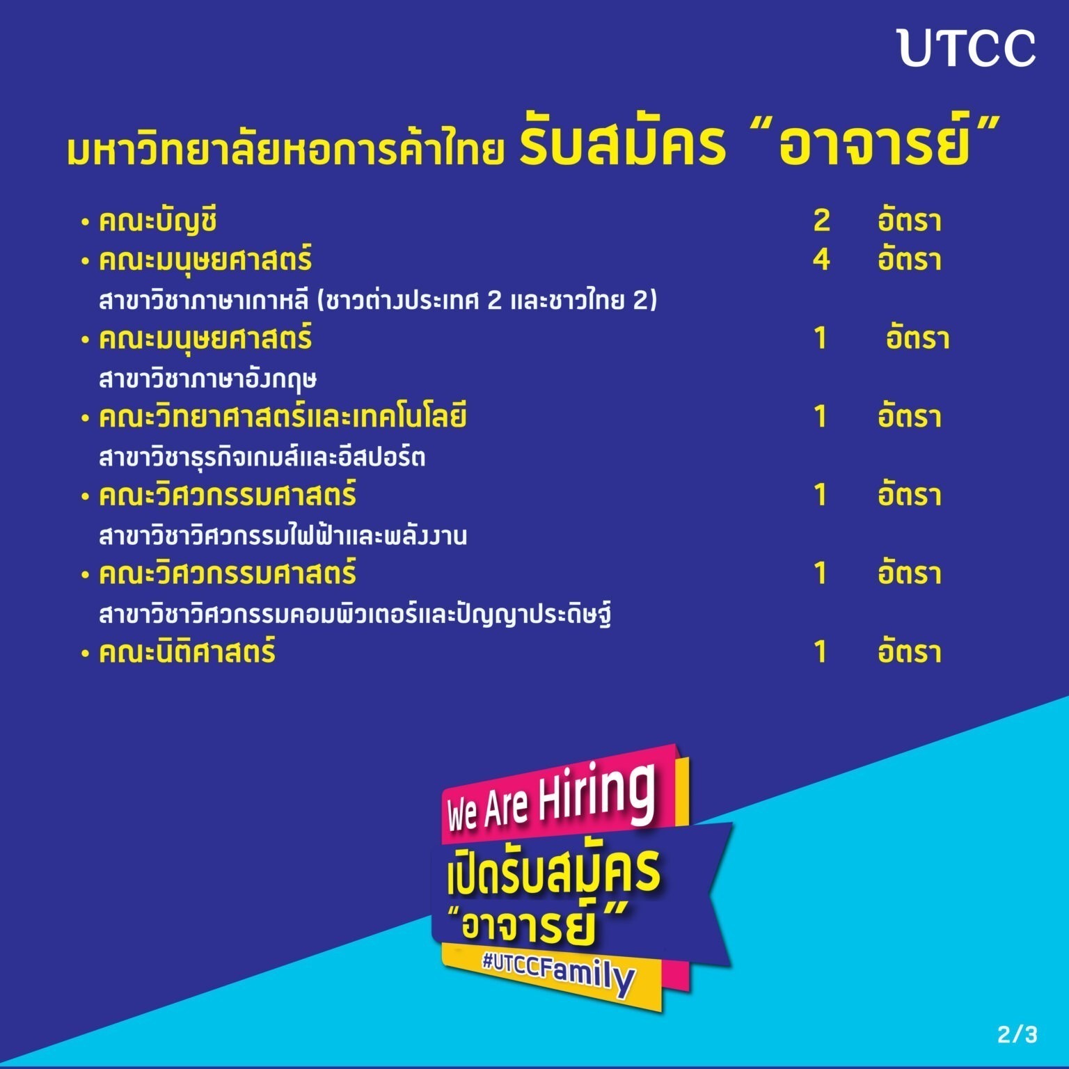 We are hiring! UTCC เปิดประตูต้อนรับ “อาจารย์” หลายอัตรามาเป็นครอบครัว ...