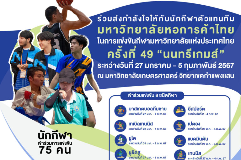 กีฬามหาวิทยาลัย