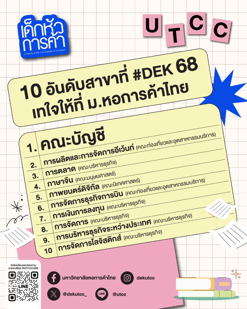 10อันดับ
