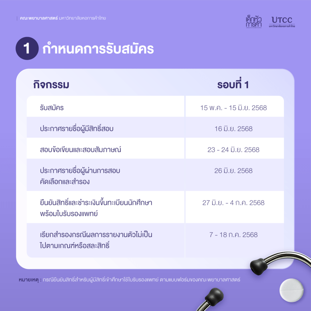 พยาบาล-เปิด-2-2_0_0