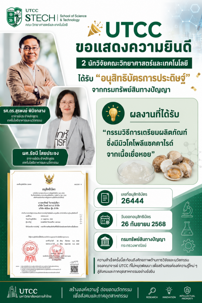 คณะวิทยาศาสตร์